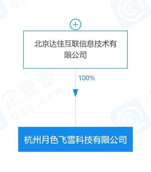 快手关联公司投资成立科技公司，经营范围含教育咨询服务